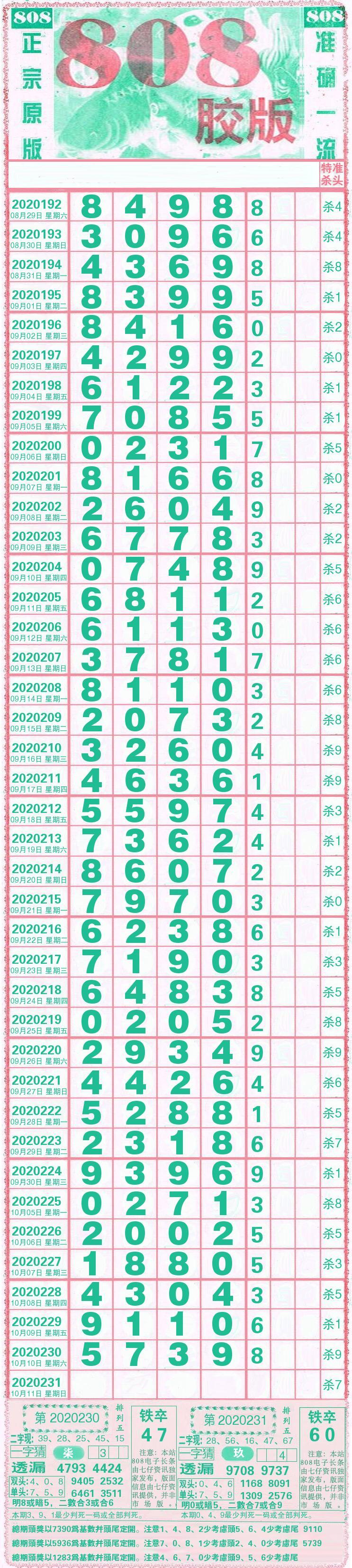 福建11选五5开奖走势图分析-第1张图片