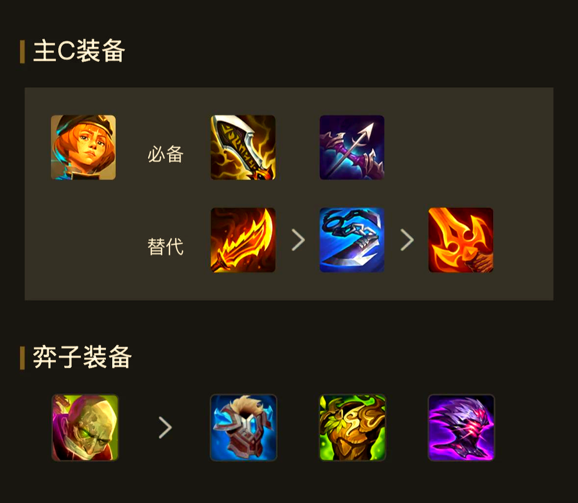 哨兵之殇大招哨兵之殇，加里奥的悲歌-第2张图片