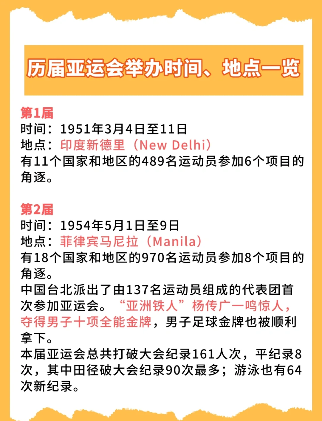 亚运会王者荣耀项目比赛时间揭晓-第1张图片