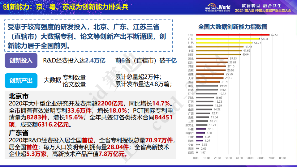 二四六资料大全免费公开1一150二四六资料大全免费公开-第3张图片