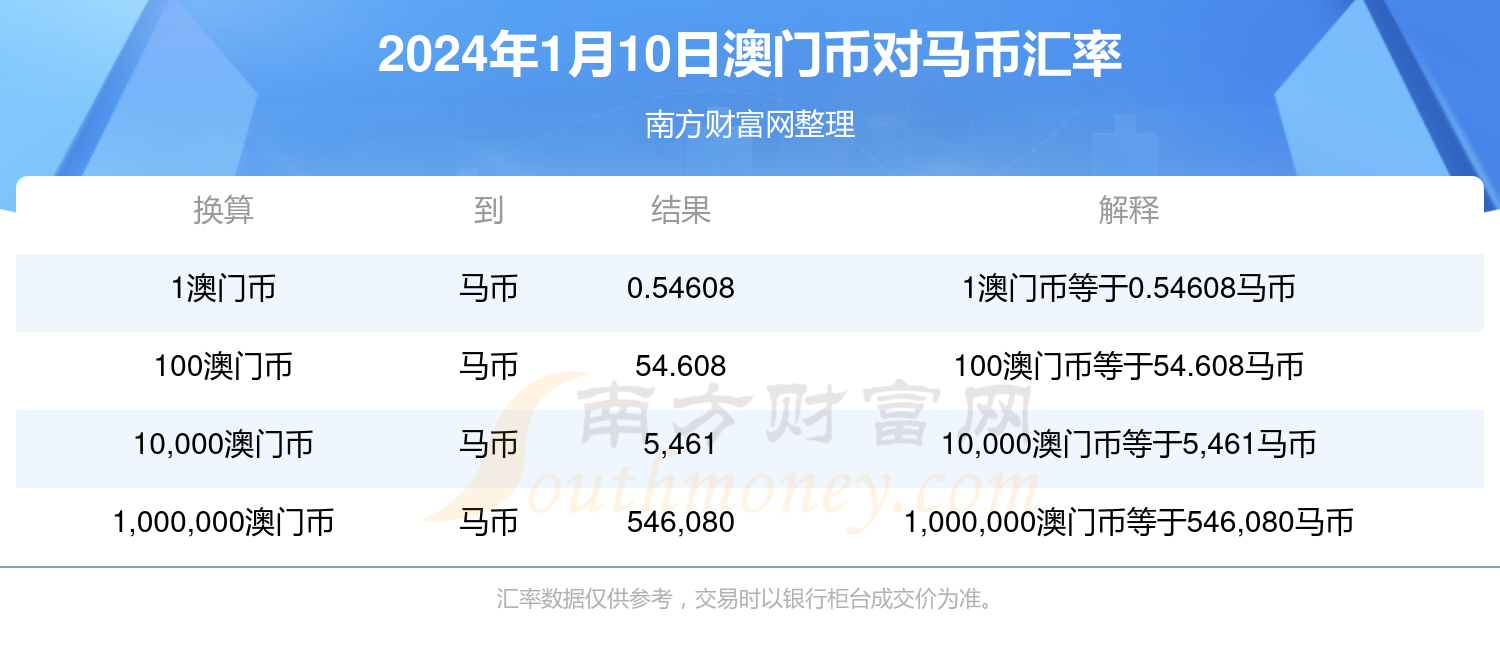 2023年澳门特马今晚开码澳门特马今晚开码，展望新的一年-第2张图片