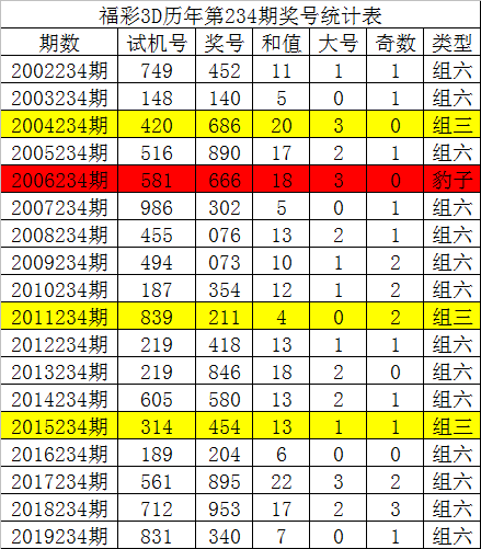 一肖一码,期期准一最准一肖一码100%期期滩，揭秘彩票预测与投注策略-第1张图片