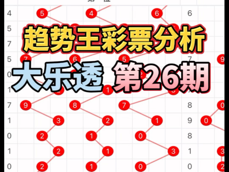 彩票王传奇