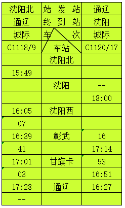 列车时刻表余票查询