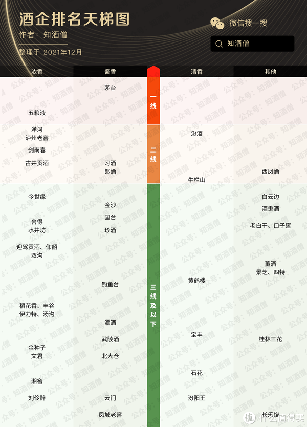 国产精品一线二线三线国产精品一线、二线、三线概述-第1张图片