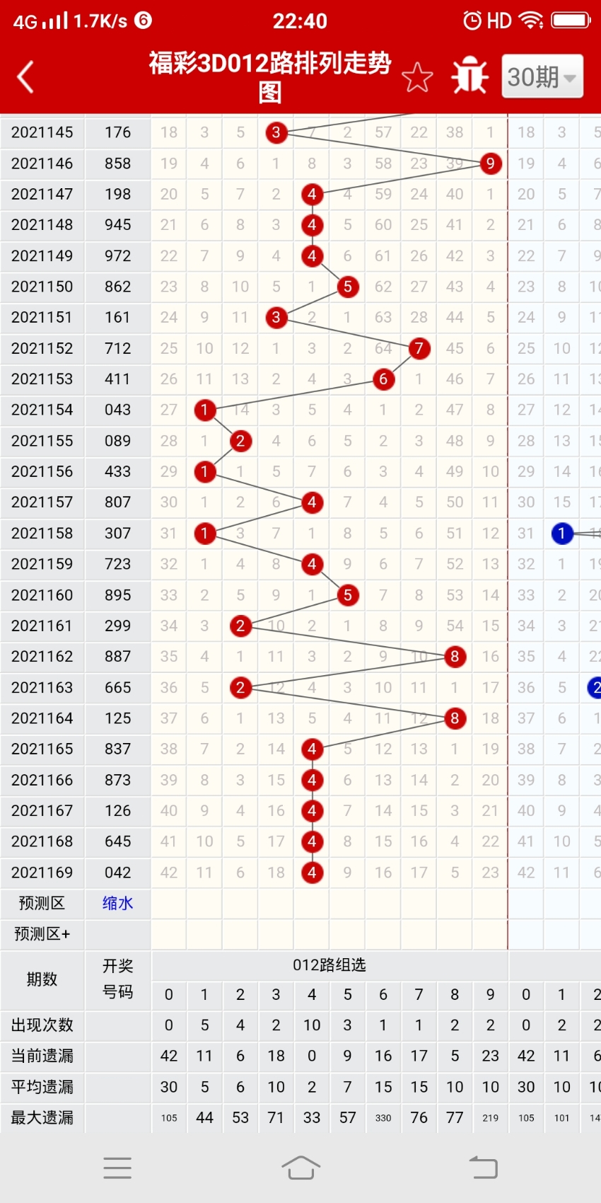 17500乐彩网乐彩投注之路，探索17500元投资策略-第1张图片