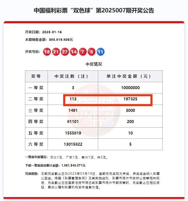 双色球最新开奖结果双色球开奖结果双色球最新开奖结果揭晓-第1张图片