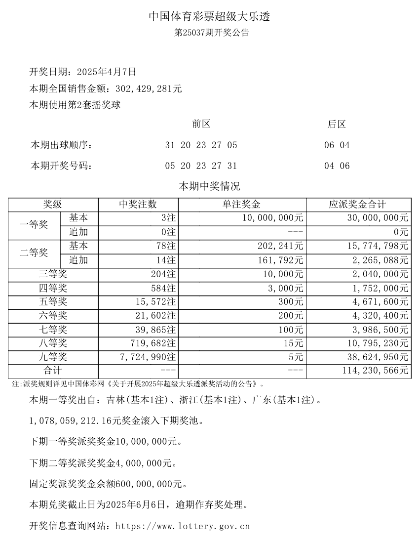 排三今天晚开奖号码大乐透大乐透开奖结果排三今晚开奖号码揭晓-第1张图片