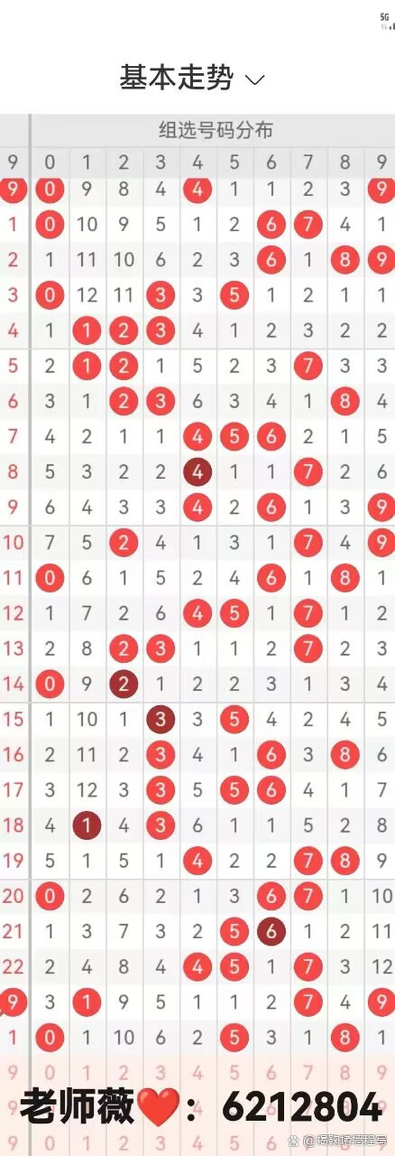 3D走势图专业版2020年，趋势分析与专业图表解读-第1张图片