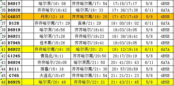 列车时刻表余票查询列车时刻表余票查询-第1张图片