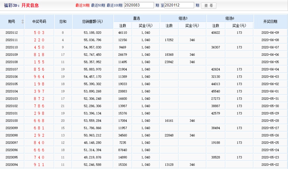 48KCCM澳彩资料图解析-第2张图片