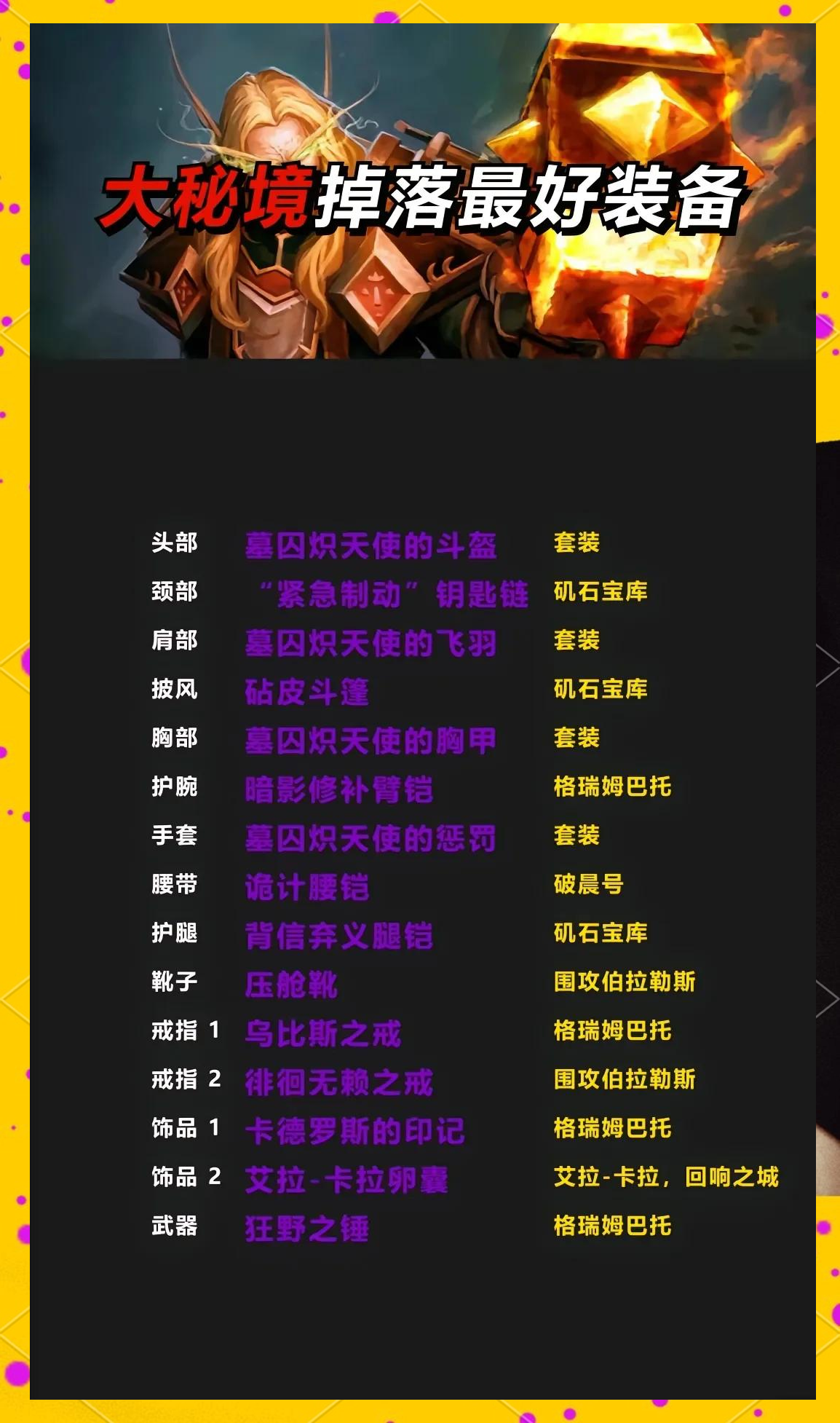 惩戒骑士输出手法顺序惩戒骑士输出，策略与技巧-第3张图片