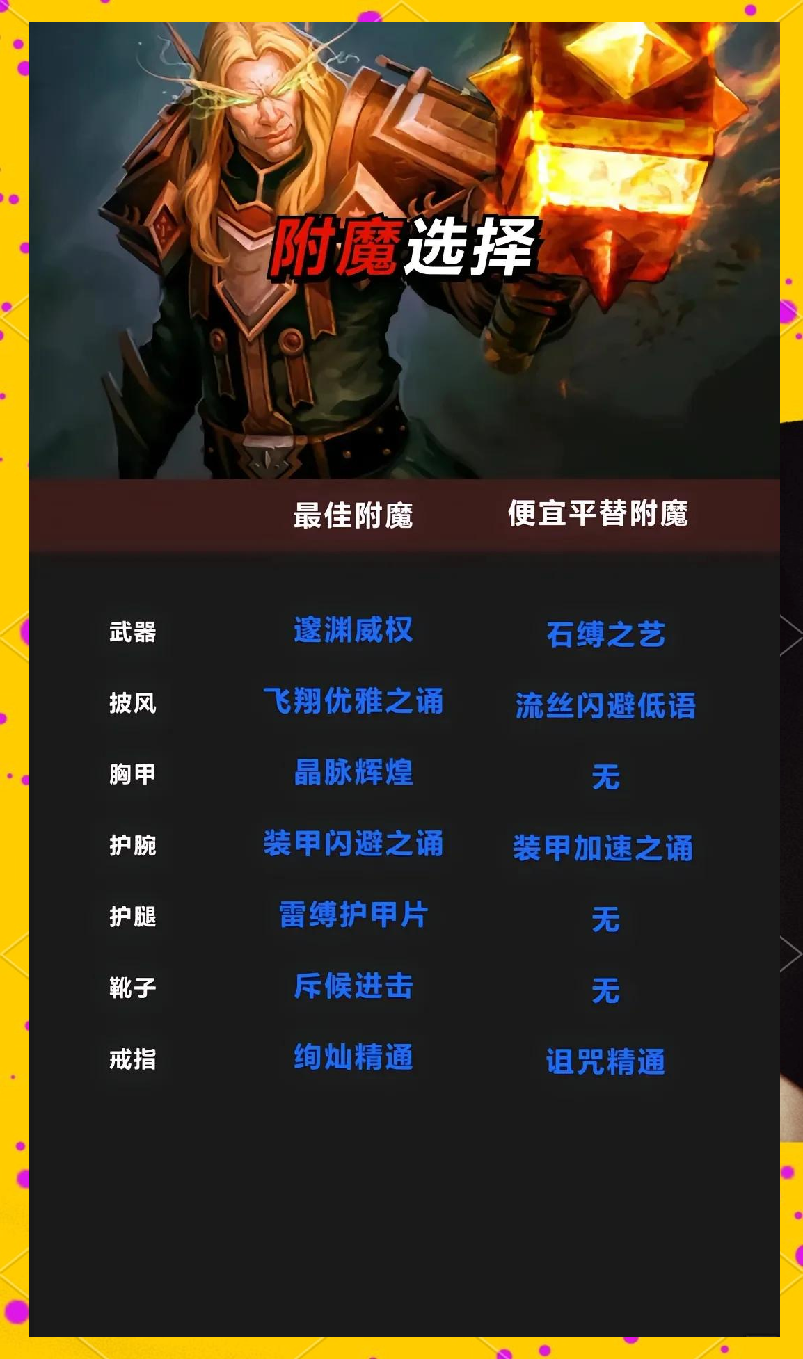 惩戒骑士输出手法顺序惩戒骑士输出，策略与技巧-第2张图片