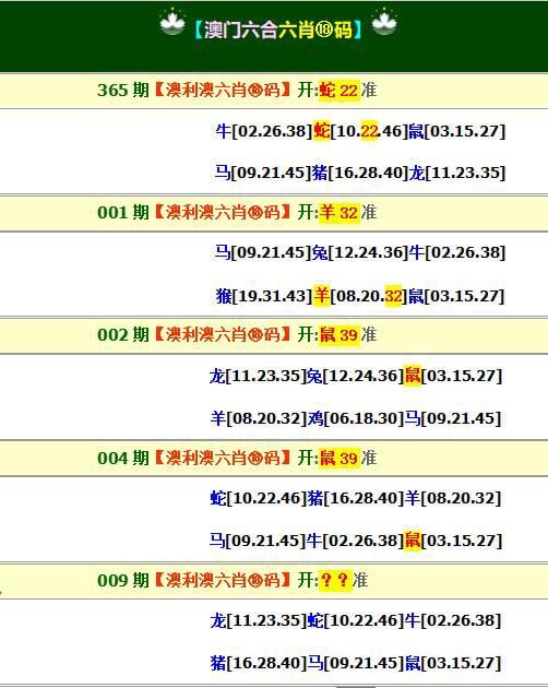 王中王100%期期准澳彩王中王100%期期准，把握未来财富的秘诀-第2张图片