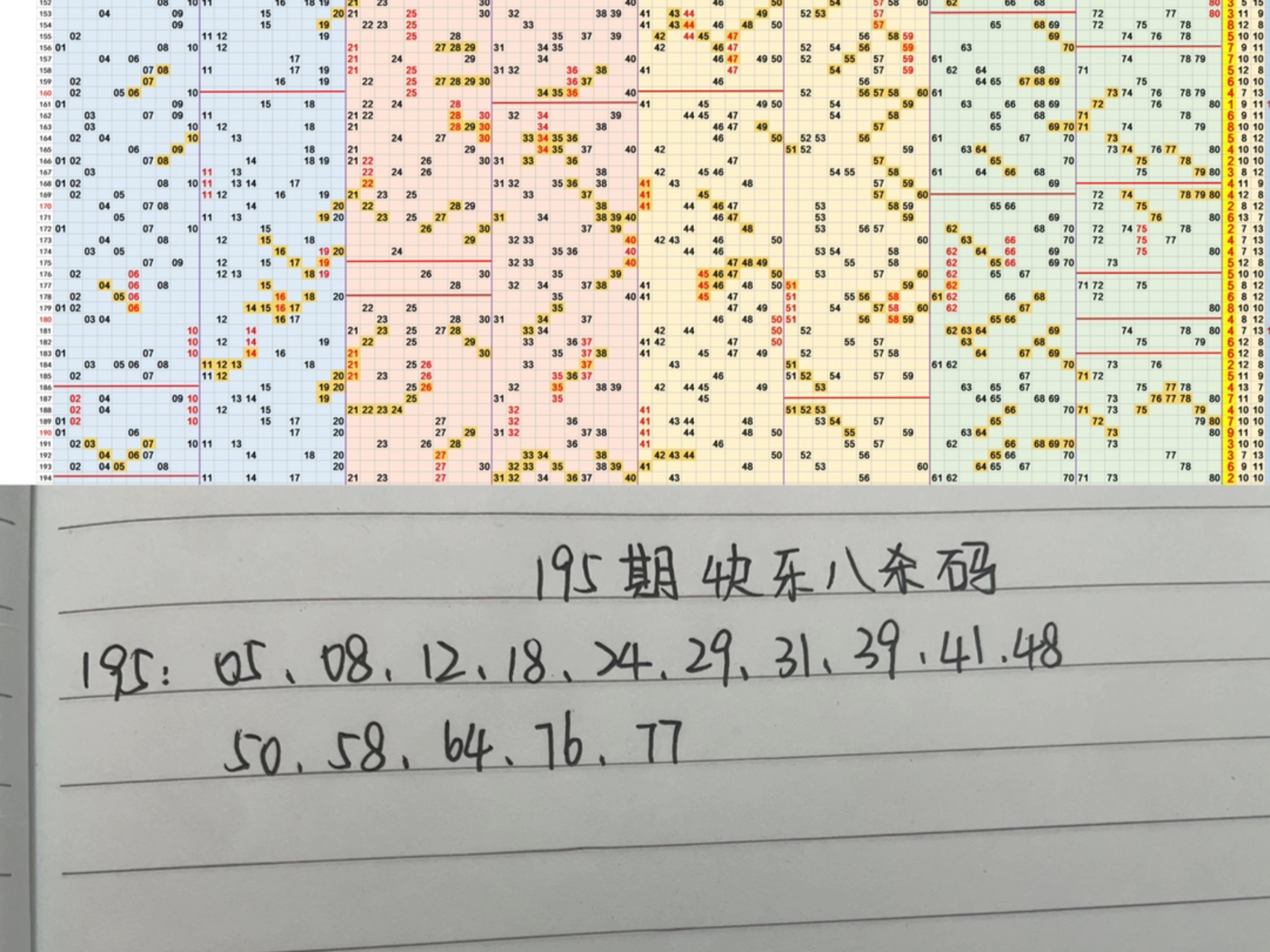 王中王100%期期准澳彩王中王100%期期准，把握未来财富的秘诀-第3张图片