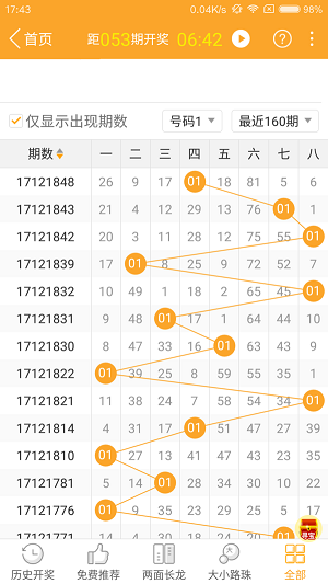 旺角彩二四六天空彩赢彩旺角彩二四六天空彩赢彩-第2张图片