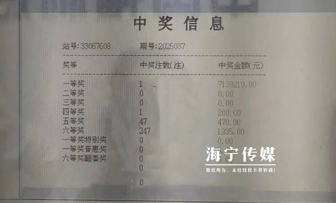 六开彩开奖，神秘与惊喜的交织-第2张图片