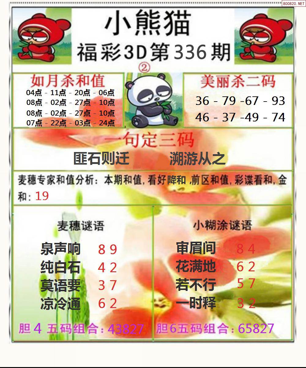 福彩3地谜语合集大全福彩3地谜语合集