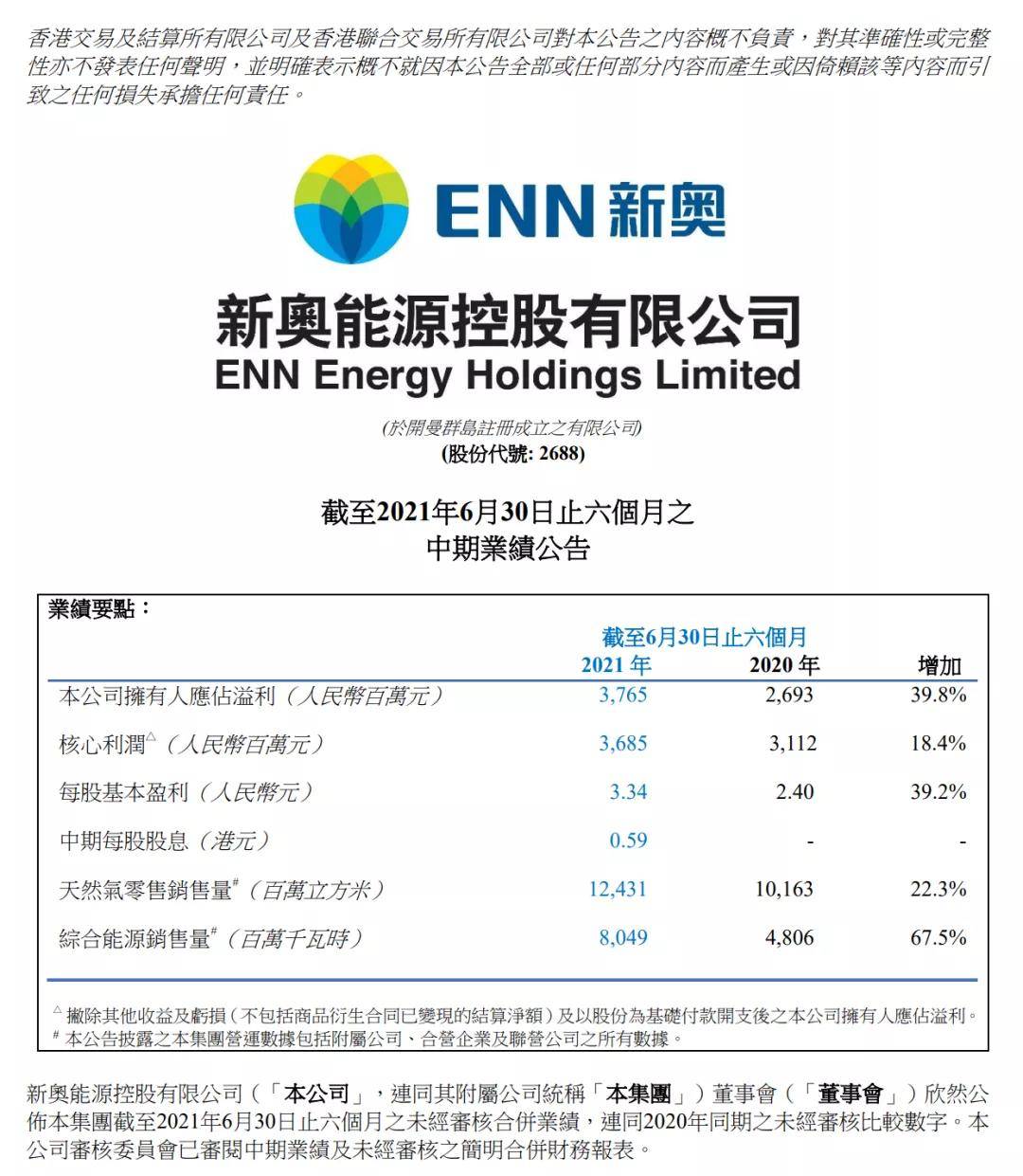 2024新奥正版资料免费提供-第1张图片