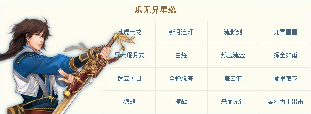 古剑奇谭星蕴攻略古剑奇谭星蕴攻略-第1张图片