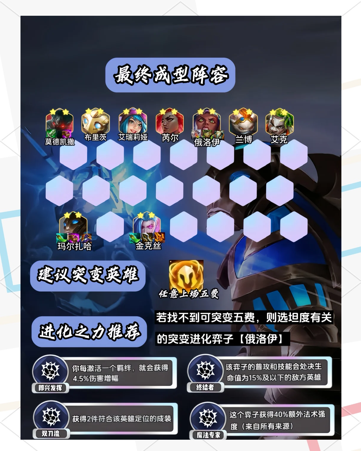 玛尔扎哈连招玛尔扎哈连招技巧-第2张图片
