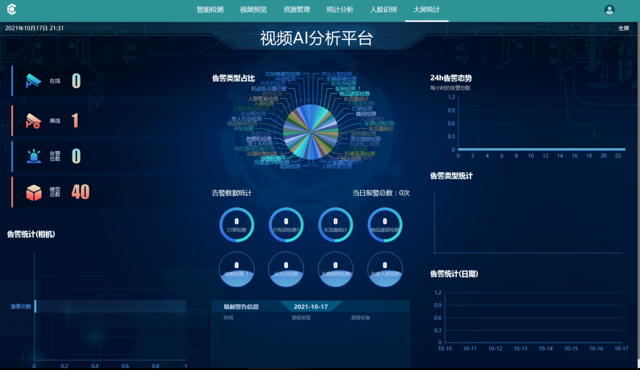 可以润色的网站有哪些在线观看免费国产视频，探索数字时代的视听盛宴-第2张图片