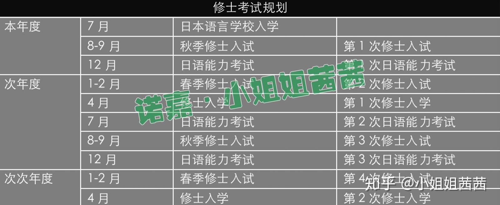 日本免费网站2021年能用的6位密码日本免费网站2021年能用的6-第1张图片