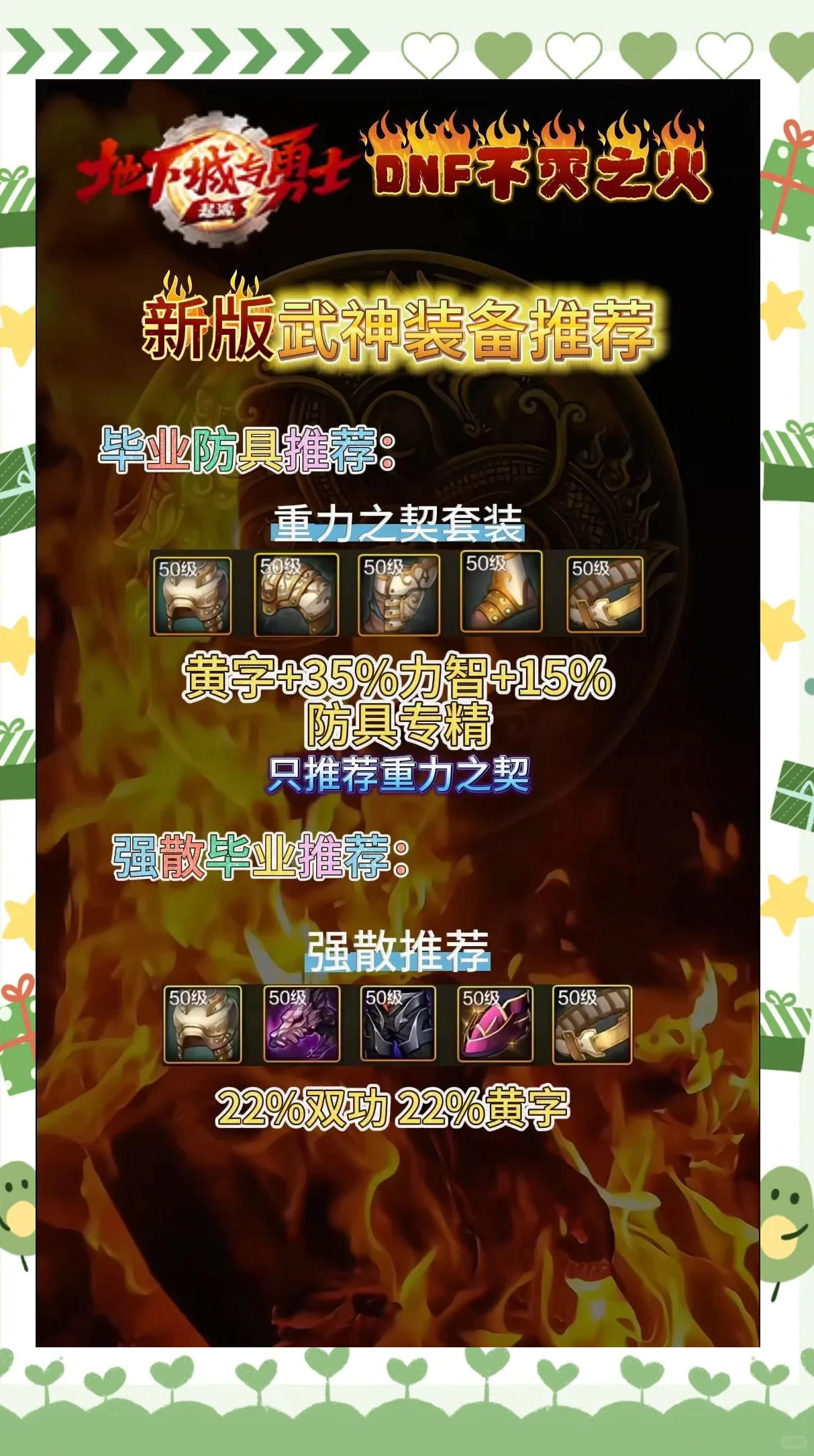 手游武神加点武神加点攻略-第3张图片