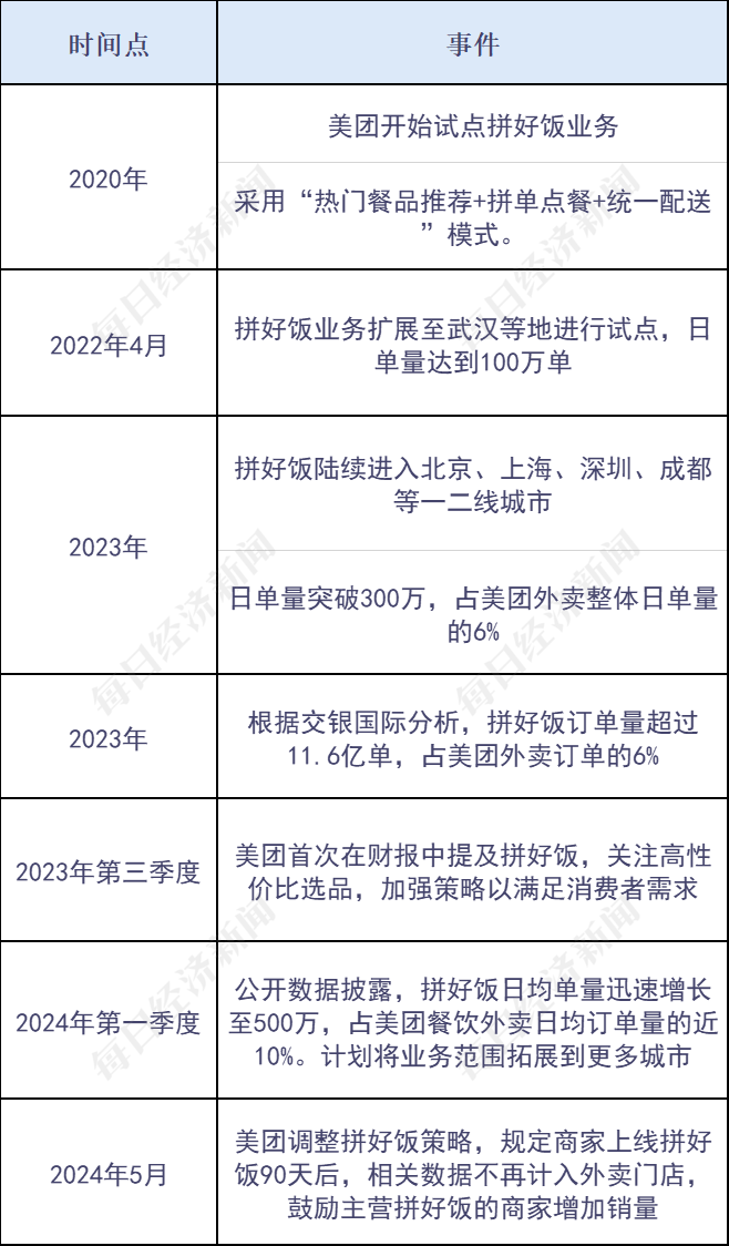 奥门特马论坛新奥门特免费资料大全，火凤凰的神秘资料库-第1张图片