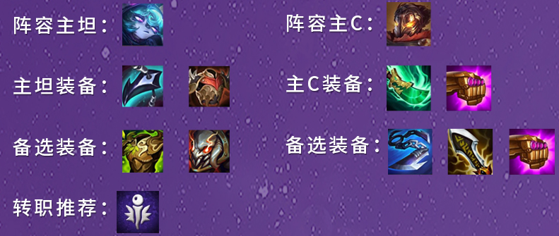 虚空先知出装攻略-第3张图片