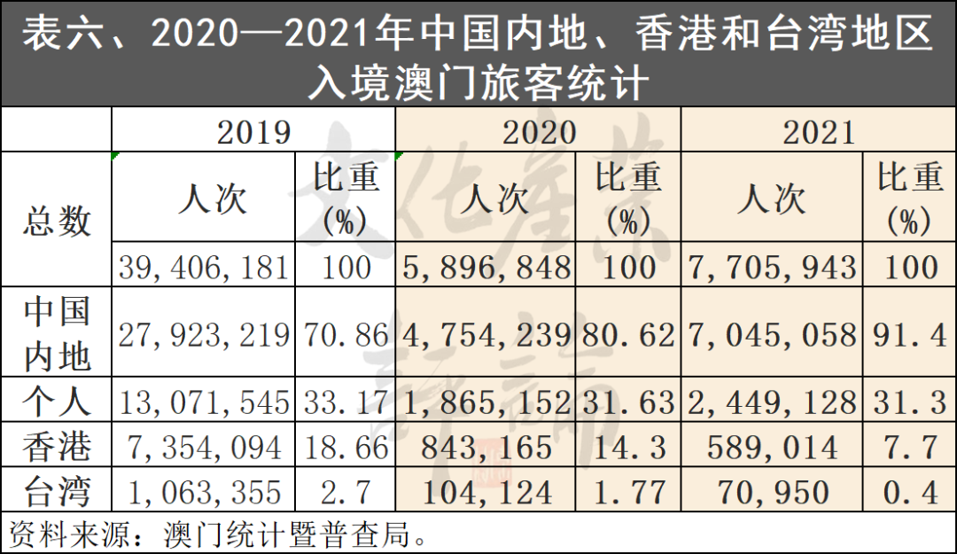澳门六开全部免费资料2021澳门六开全部免费资料2021-第1张图片