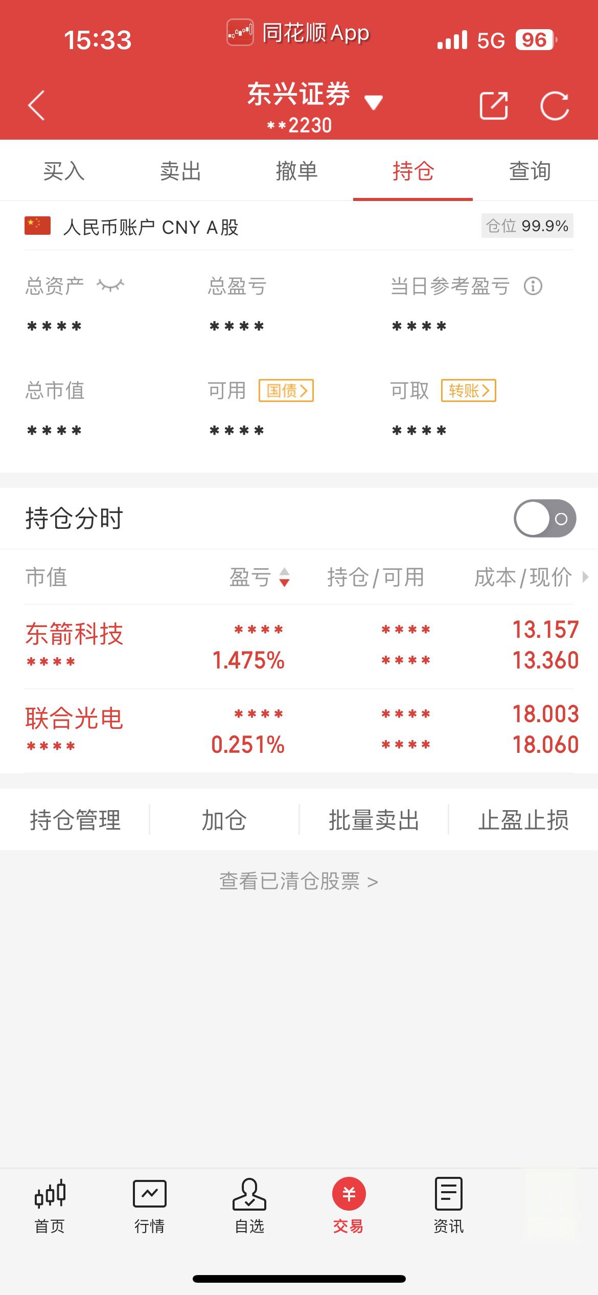 中文在线5月22日快速反弹-第2张图片