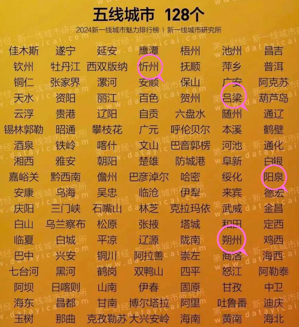 亚洲国产一线、二线、三线概述-第2张图片