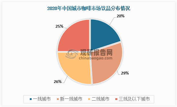 亚洲国产一线、二线、三线概述-第1张图片
