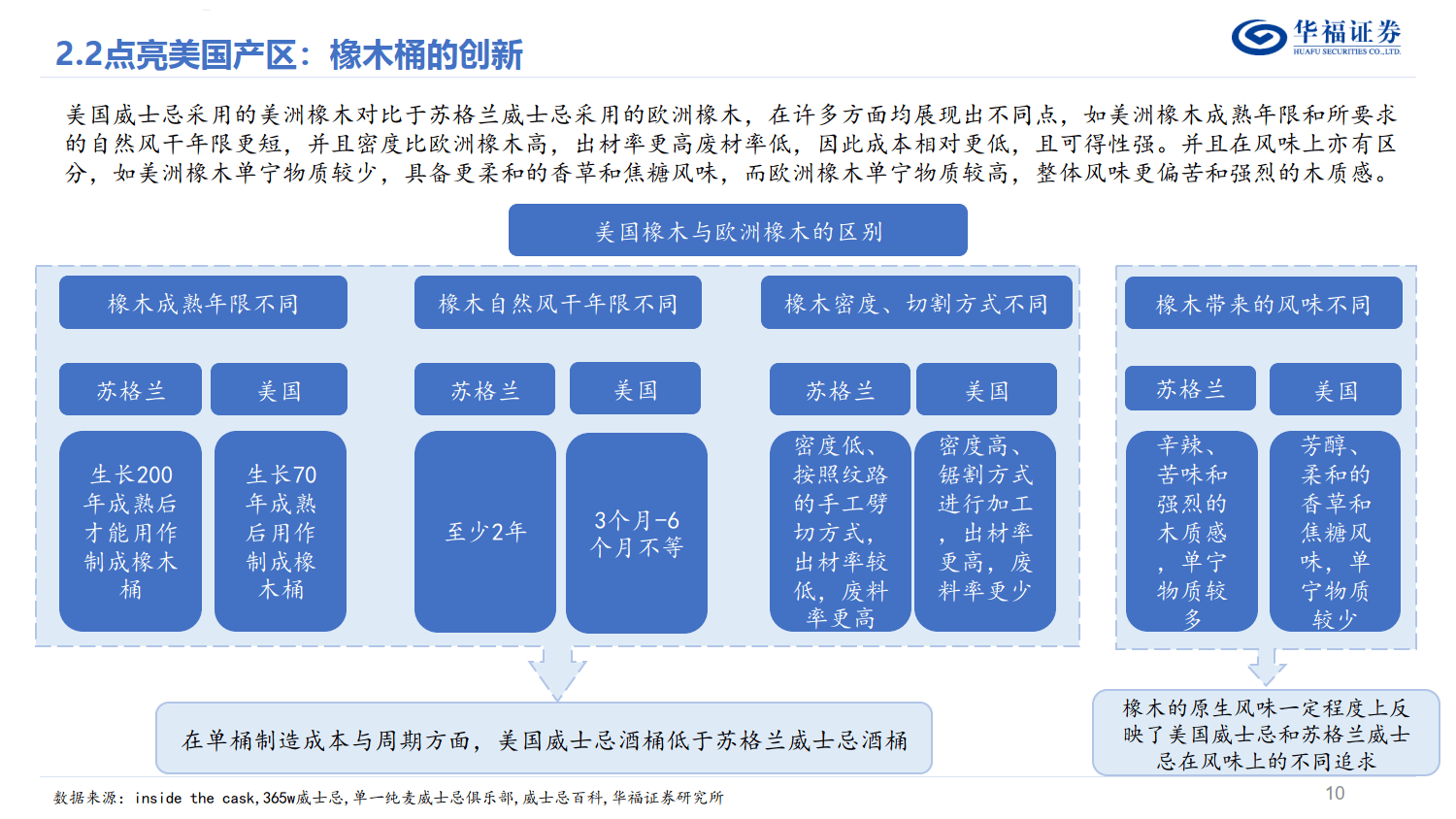 精产国品久久一二三产区区别精产国品久久一二三产区区别解析-第1张图片