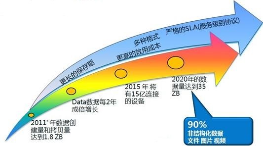 99成人时代的挑战与机遇-第1张图片