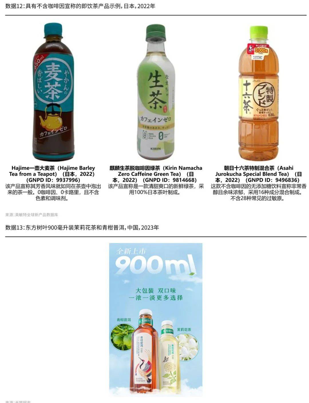 澳门2023最新饮料大全