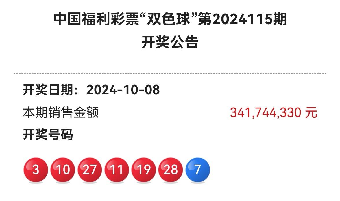 双色球数开奖结果揭晓-第1张图片