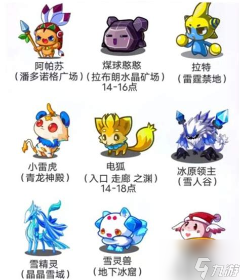 洛克王国攻略