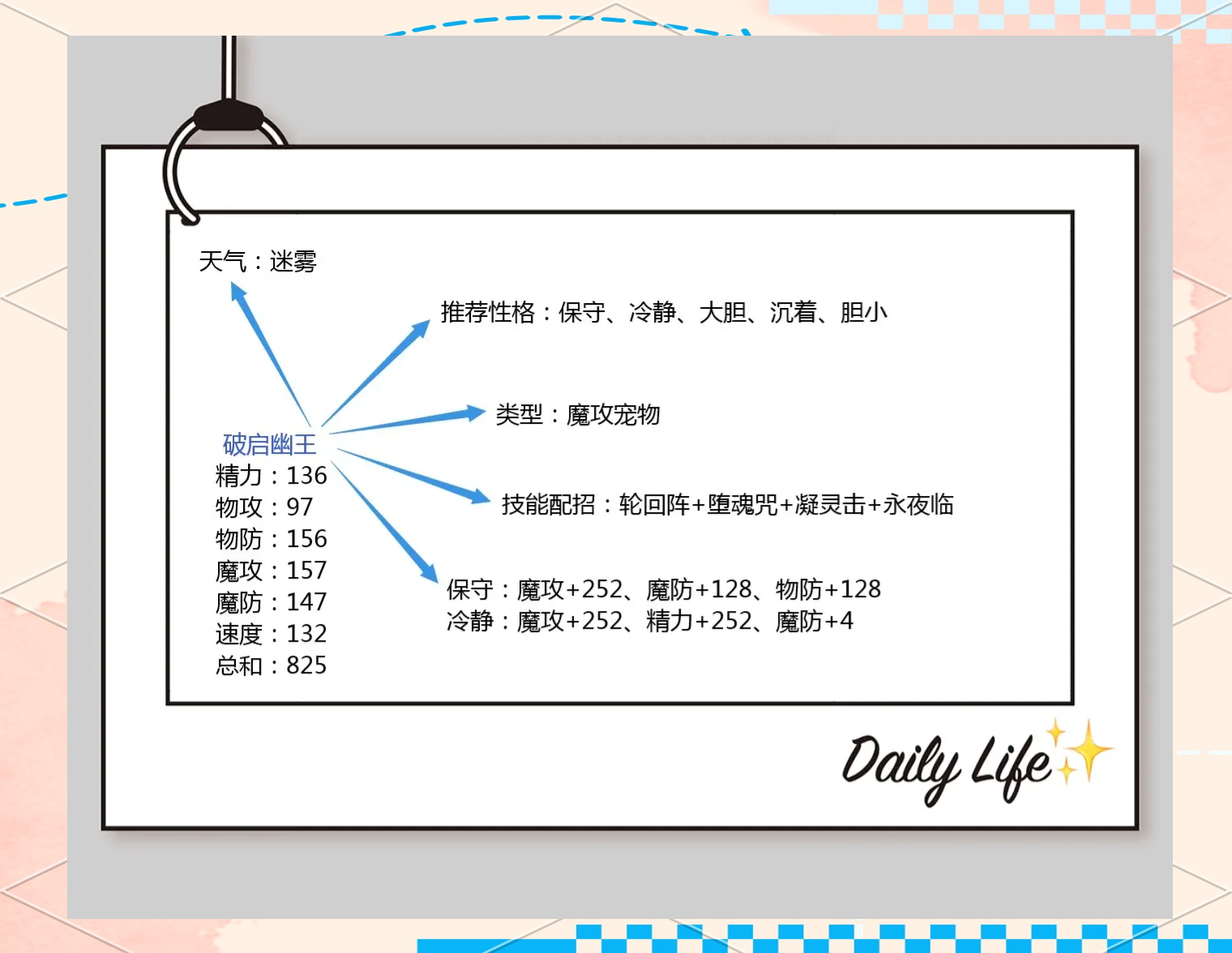 洛克王国攻略-第2张图片
