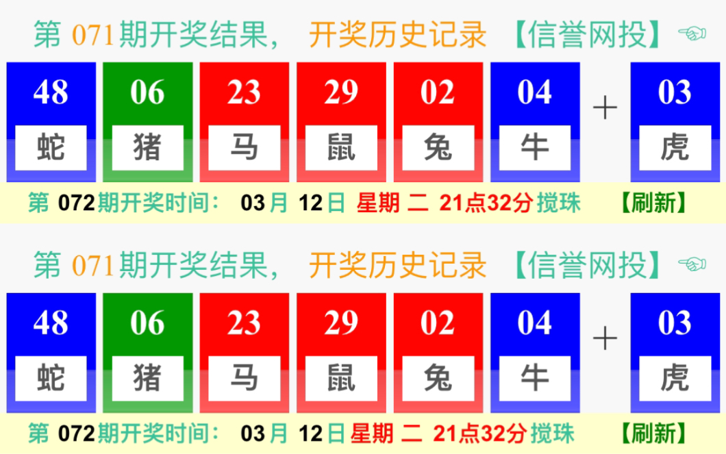 新版澳门开彩结果走势图分析-第1张图片
