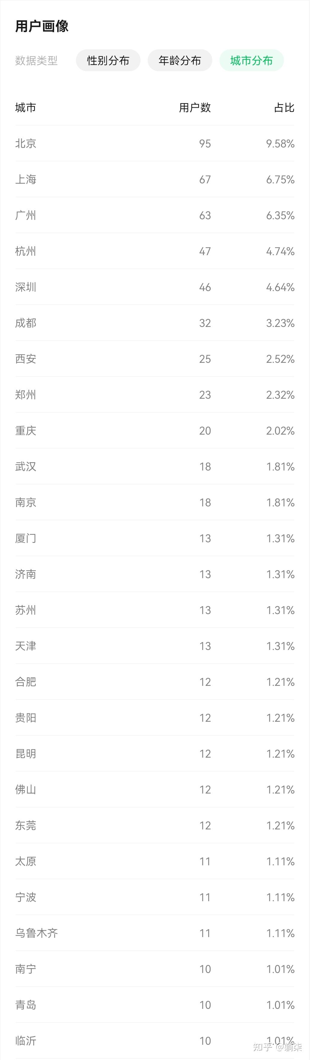 2025年正版资料免费大全2024新奥精准正版资料概述-第1张图片
