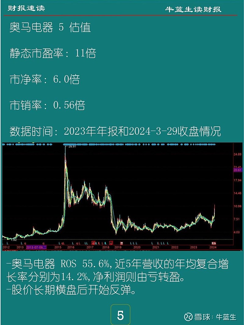 2024最新奥马资料网站2024最新奥马资料概述