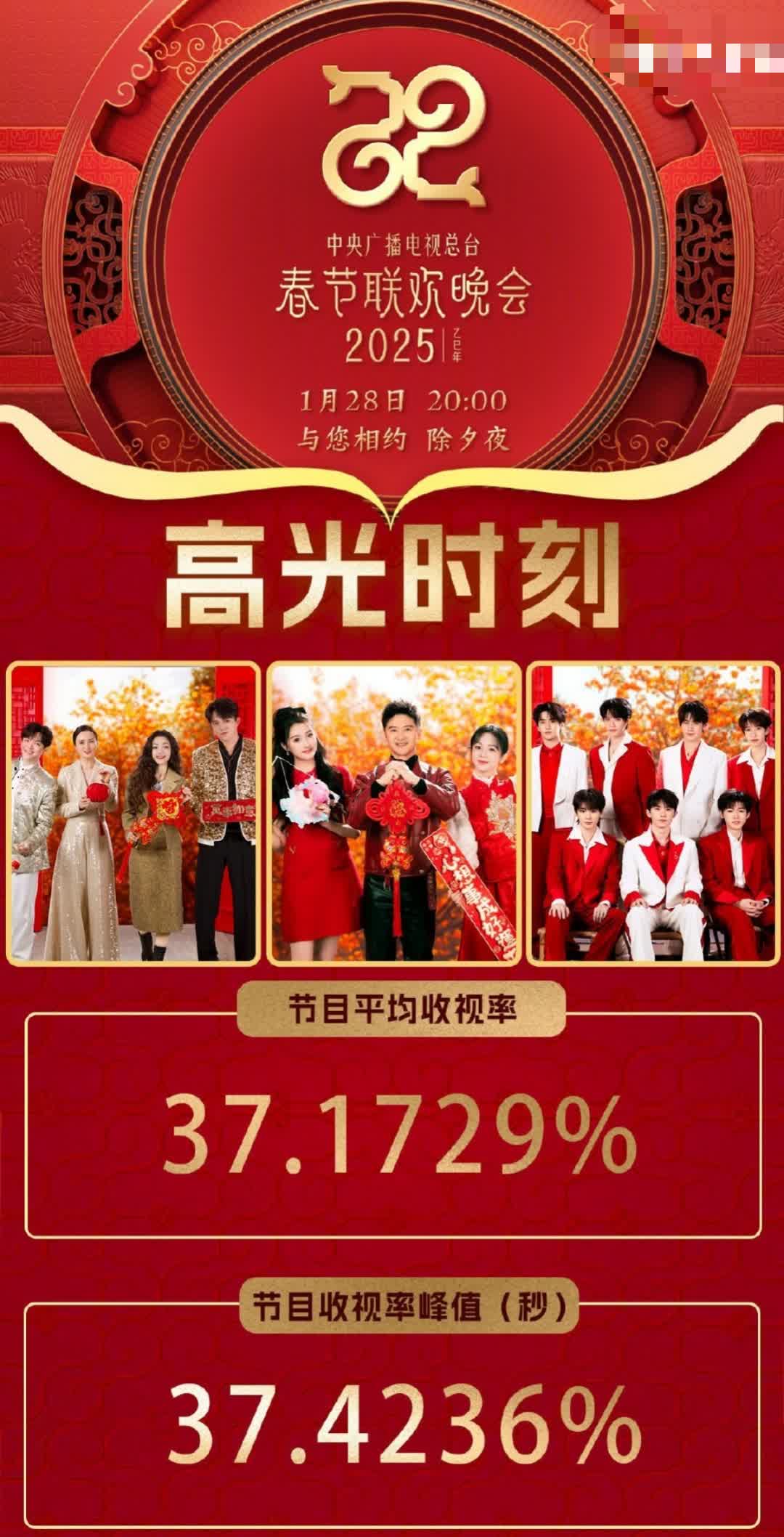 2023春晚播出时间2023春晚播出时间揭晓-第1张图片