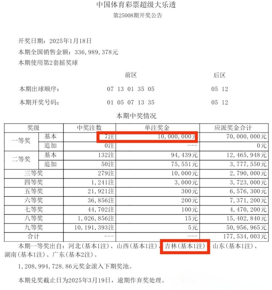 大乐透彩票中奖号揭晓-第1张图片