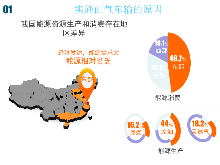国产资源一区国产资源一区，引领未来发展的新篇章-第3张图片