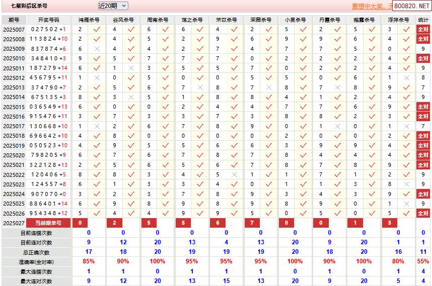 南海网七星彩南海网七星彩，彩梦南海，数字之海-第1张图片