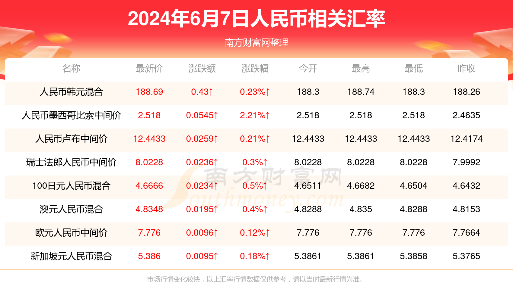 新澳门直播现场开奖直播体验-第2张图片