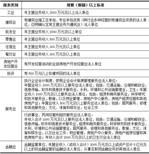2022年资料免费大全2022年资料免费大全-第2张图片