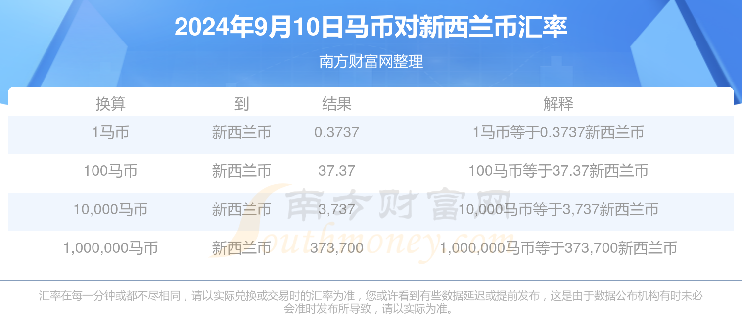 今日特马是什么号码今日特马，探索与发现-第2张图片